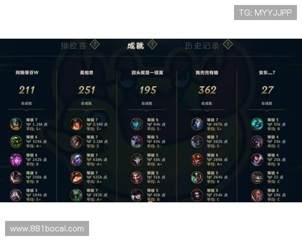 如何提高在老虎机Jackpot游戏中的胜率